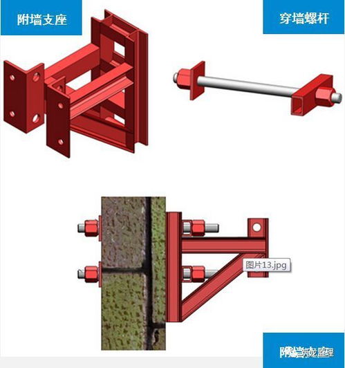 附著式升降腳手架施工作業(yè)風險監(jiān)管要點