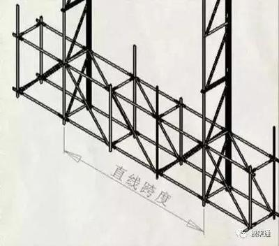 附著式升降腳手架（爬架） 智能高效，革新傳統(tǒng)建筑工藝